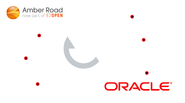 NetSuite AmberRoad EOD Connector​