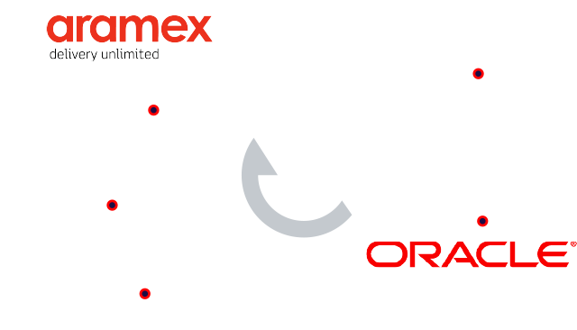 NetSuite Aramex 3PL Connector Integration​