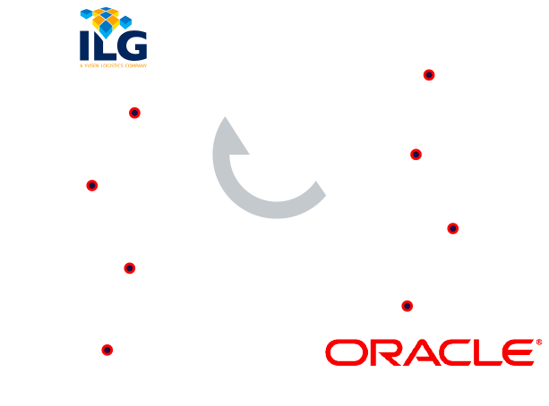 ILG 3PL NetSuite Integration Connector Features