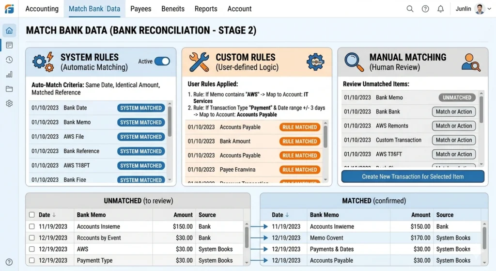Match Bank Data vs. Reconcile Account Statement