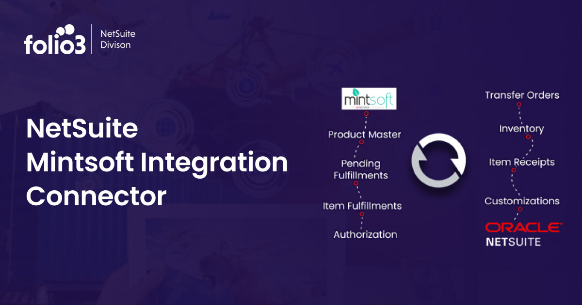 Mintsoft Integration with NetSuite | NetSuite Mintsoft Connector