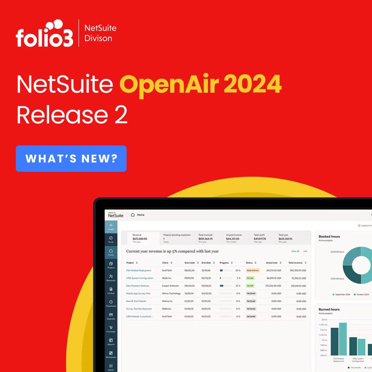 NetSuite openair release 2