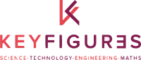 keyfigures-logo