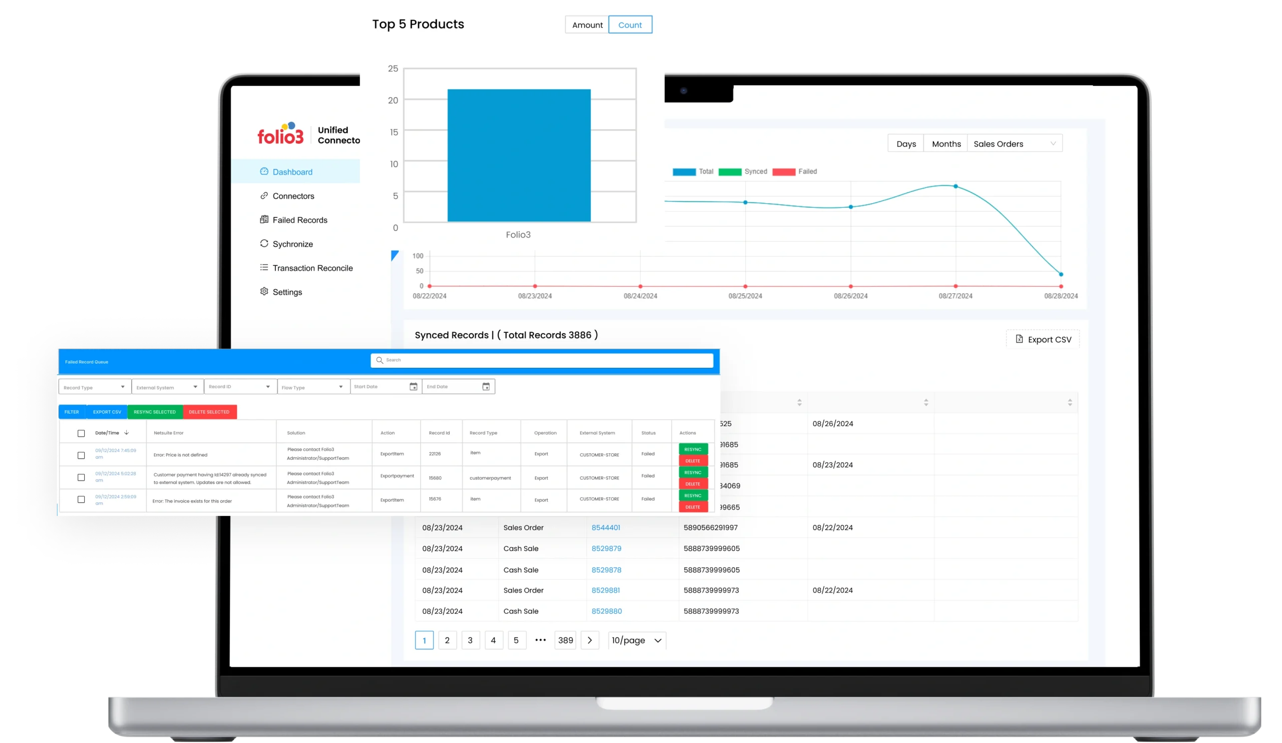 netsuite-shipstation-integration-banner-img