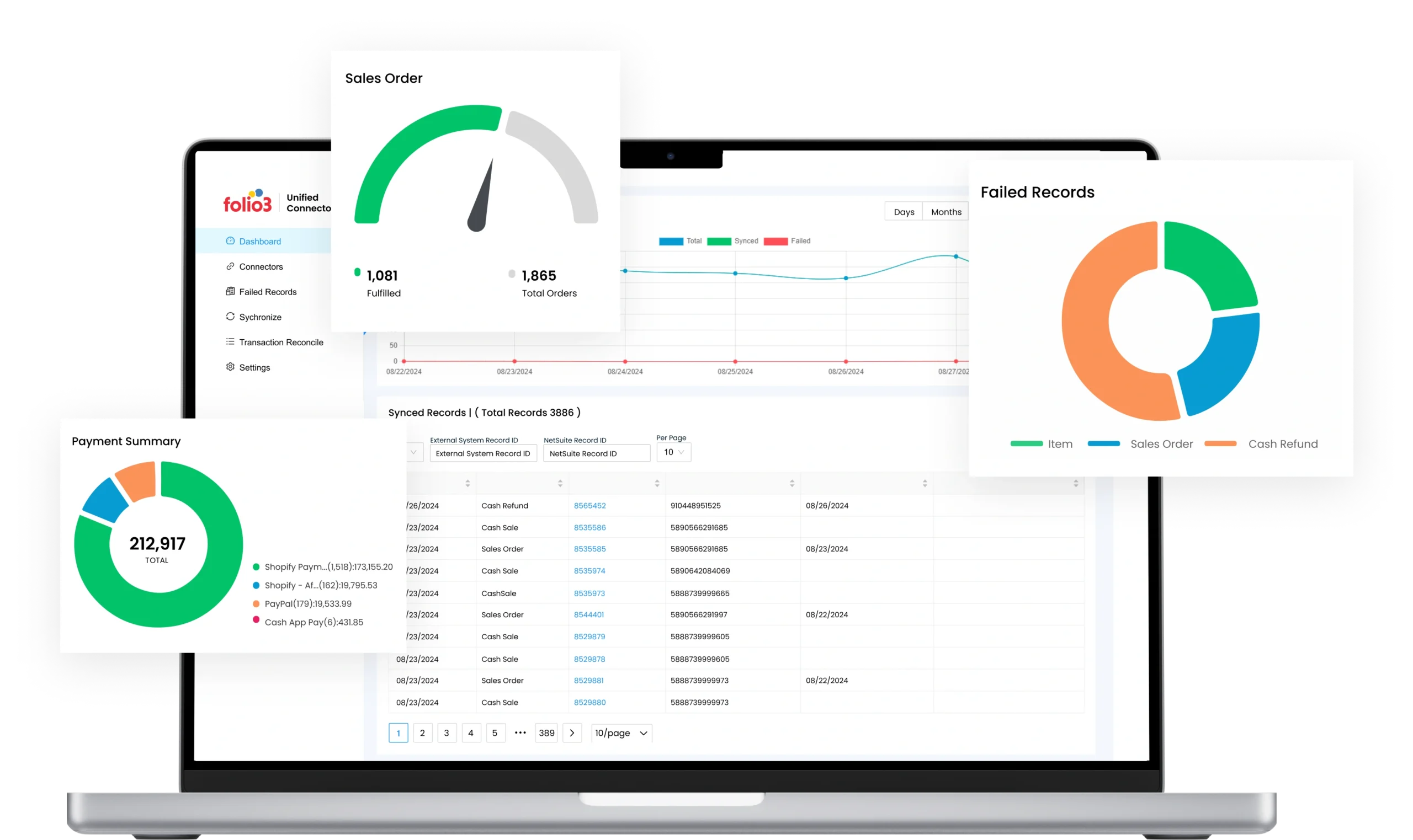 netsuite-shopify-integration-banner-image