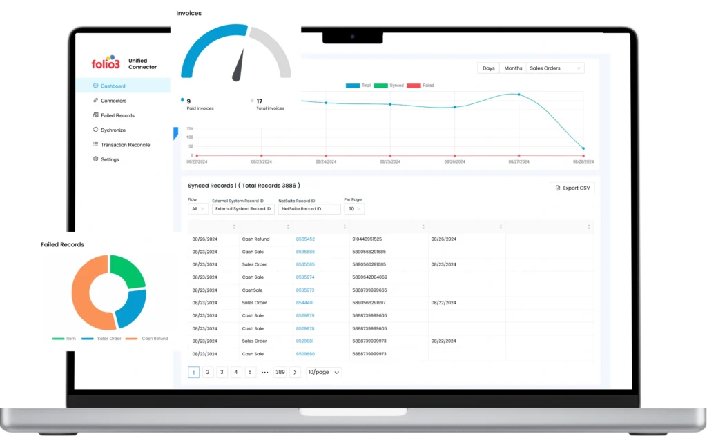 turn-clicks-into-customers-with-shipstation-netsuite-integration