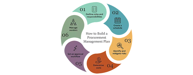 procurement-img