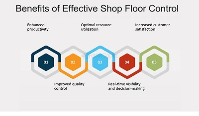 shop-floor-control-sec-img