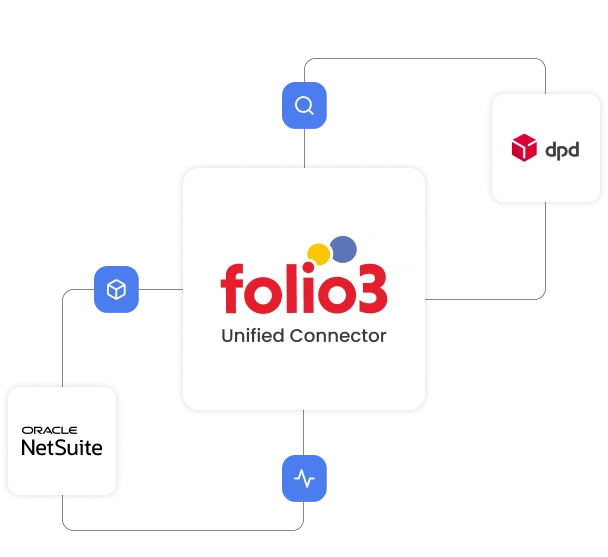 netsuite-dpd-integration