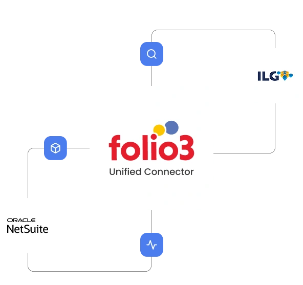 netsuite-ilg-integration