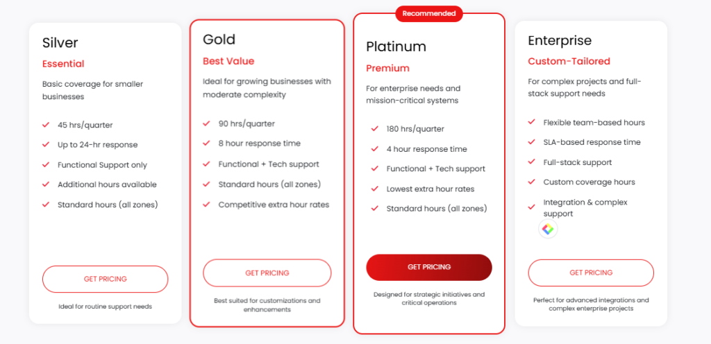 folio3 netsuite support service packages 
