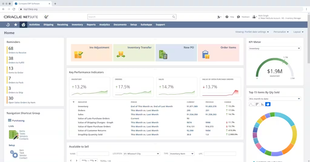 Oracle NetSuite for manufacturing