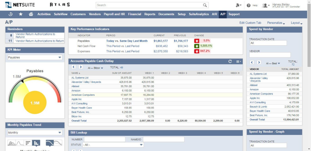 Top ERP Systems for Footwear Brands