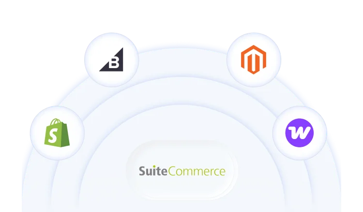 Logos of Shopify, BigCommerce, Magento, WooCommerce, and SuiteCommerce