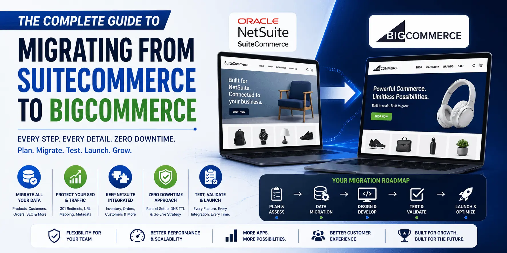Complete-Guide-to-Migrating-from-SuiteCommerce-to-BigCommerce
