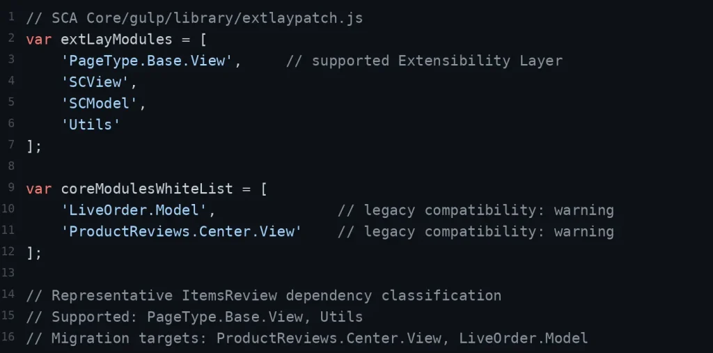 Extensibility layer