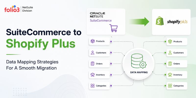 SuiteCommerce to Shopify Plus data mapping strategies