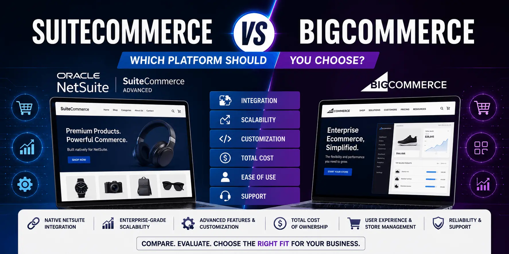 SuiteCommerce-vs-BigCommerce-Which Platform Should You Choose