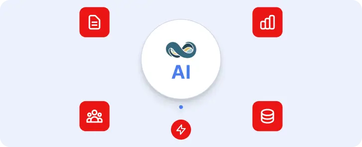 ai service