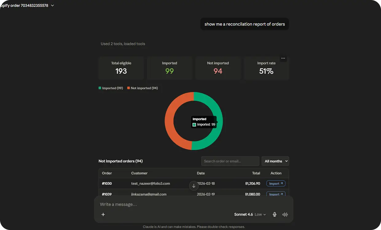 Report of orders