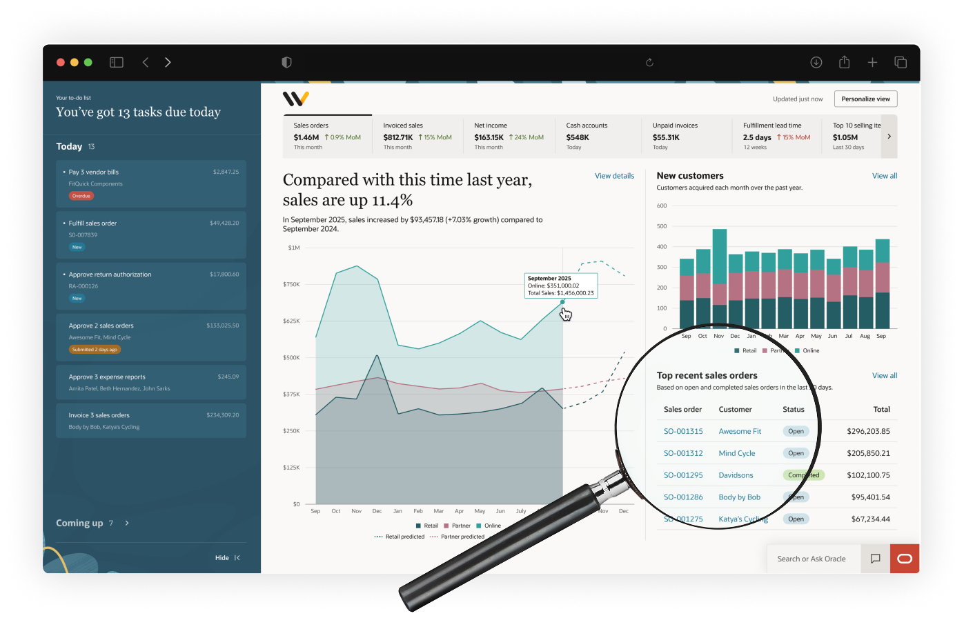 NetSuite Discovery