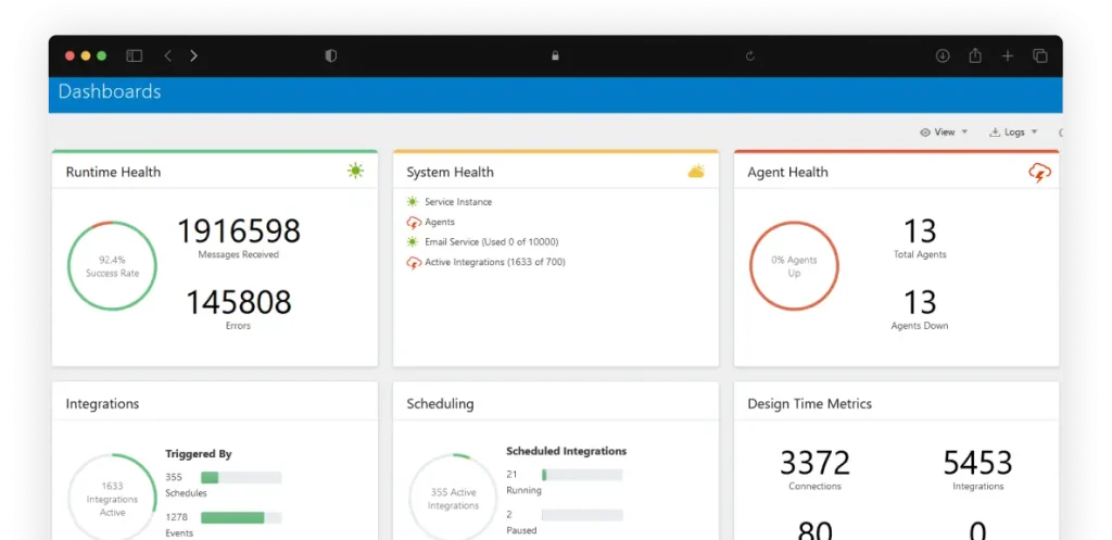 Ongoing Support, Monitoring, and Release Management
