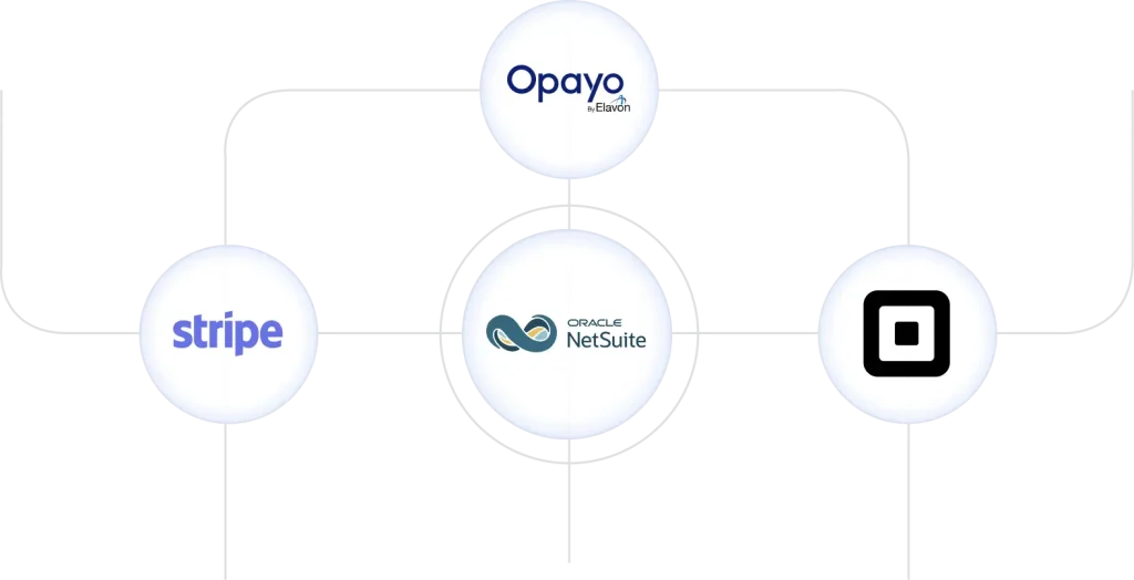 Payment Processors (1)