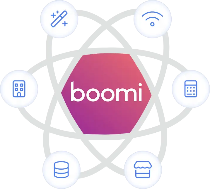 atom