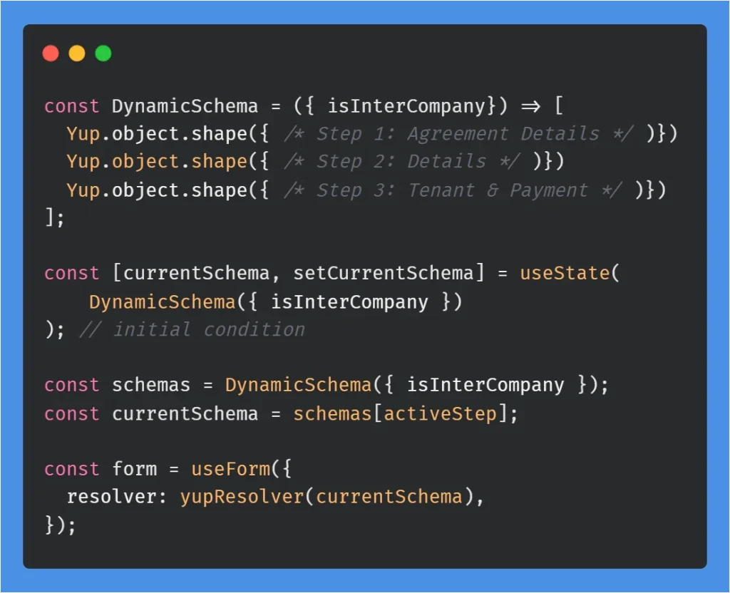 const dynamicschema
