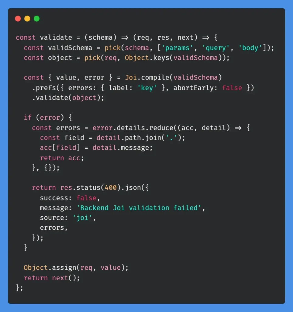 const validate