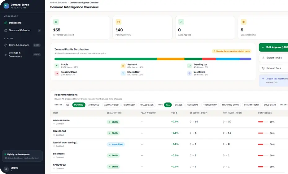 NetSuite Demand-Sense AI-1