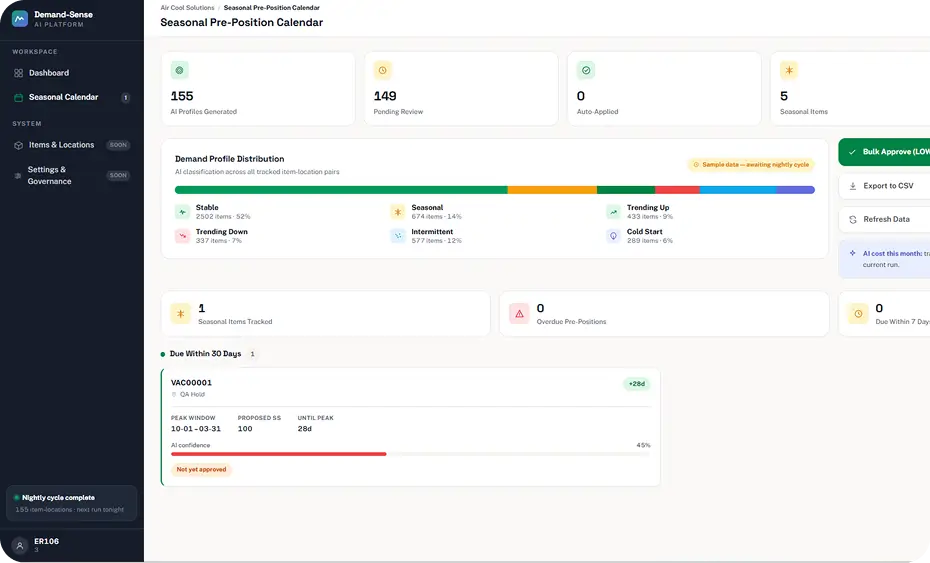 NetSuite Demand-Sense AI2