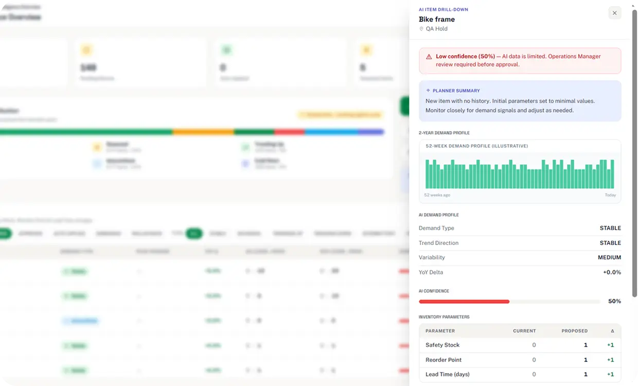 NetSuite Demand-Sense AI3
