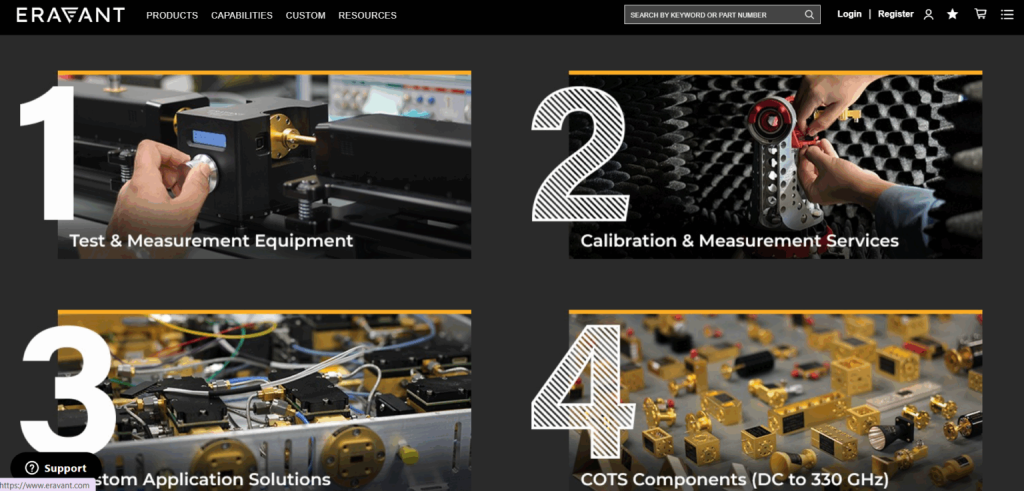 SuiteCommerce Advanced B2B Success Stories Eravant