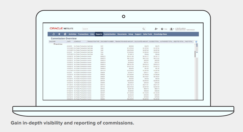 Quotes, Sales Orders, Fulfillment, and Incentive Compensation: NetSuite vs. Pipedrive