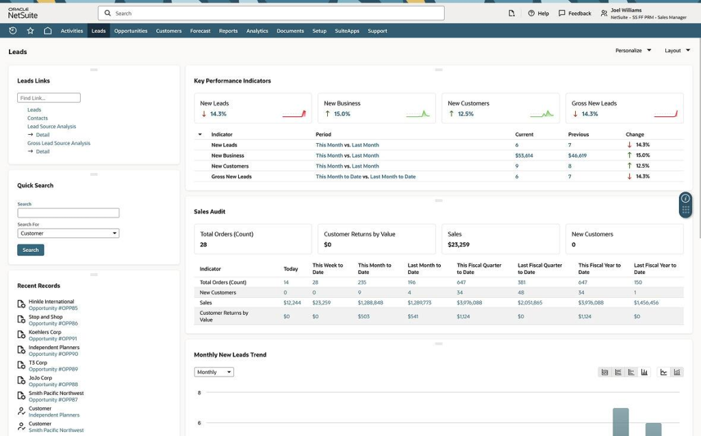 Marketing and Lead Nurturing: NetSuite vs. Pipedrive