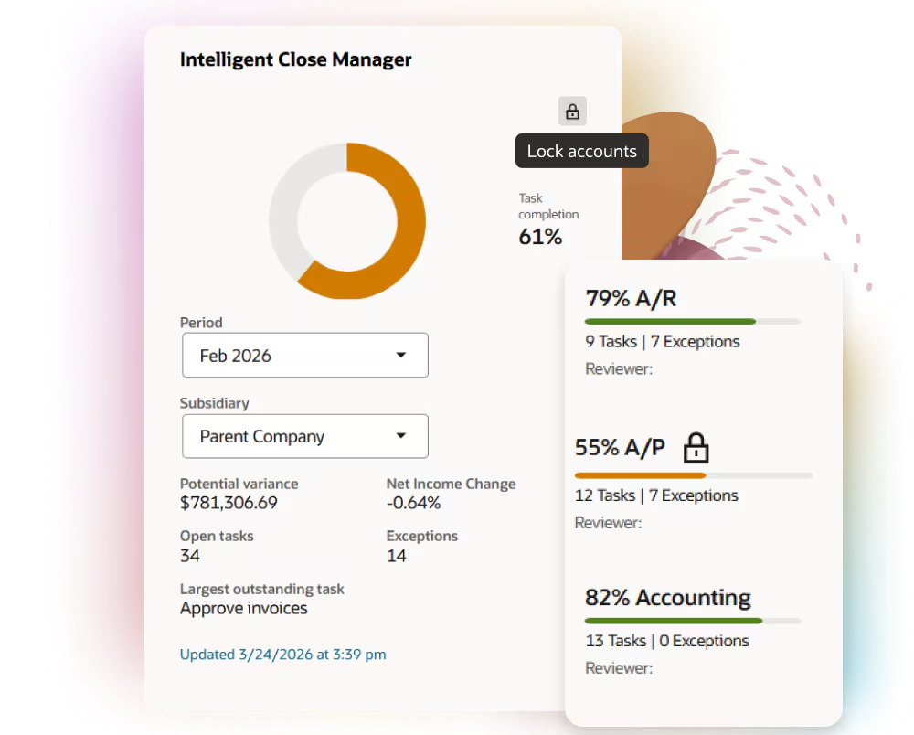 Intelligent Close Manager Task Prioritization