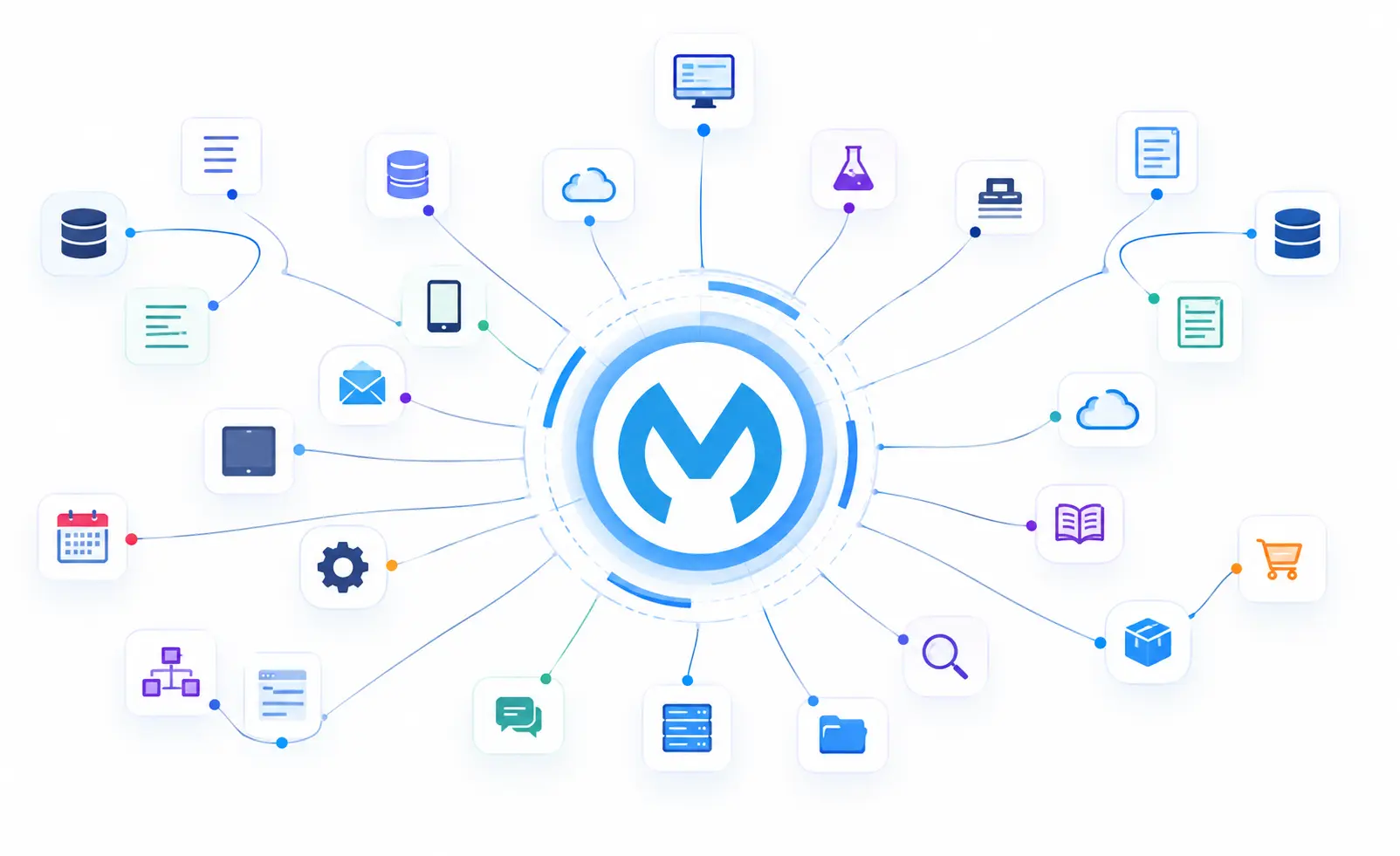mulesoft netsuite integration architecture